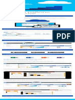Начало работы с OneDrive PDF