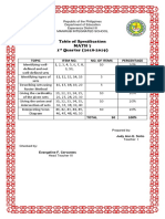 Table of Specification Math 7 1 Quarter (2018-2019) : Topic Item No. No. of Items Percentage