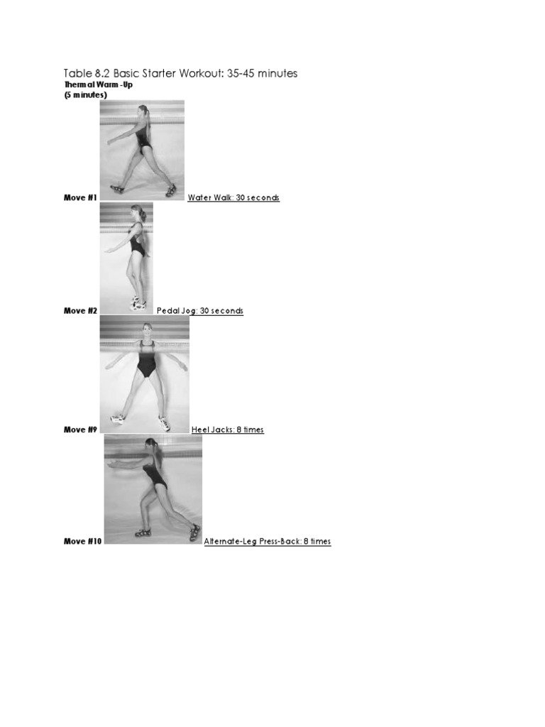 A Comprehensive 35-45 Minute Water Aerobics Workout Routine Including ...