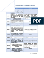 AlfaCon--legislacao-de-transito-aula-1-15-01-2019.pdf