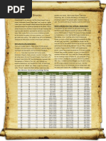 Custom Monster Manual PDF