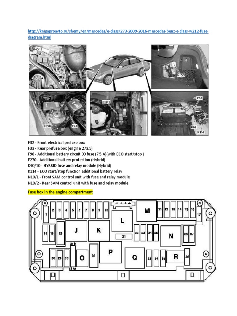 W212 Fuse Chart Hybrid Vehicle Trunk (Car)