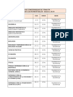 Fechas Confirmadas de Finales - Febrero