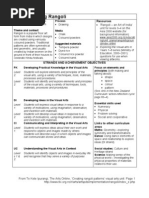29 Chart Patterns Cheat Sheet | PDF