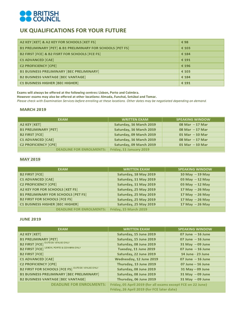 Cambridge intelligence overview
