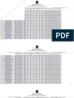 CFS 1 2019 - OPC01 - Relacao - Classificacao - Provisoria PDF