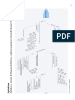 Exemplo de uso da Arvore de Problemas.pdf