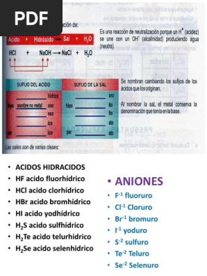Acidos Y Sales Pdf Acido Quimica Fisica