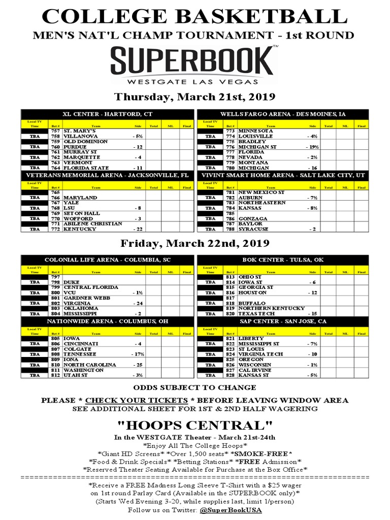 Opening Lines PDF Basketball Teams Ncaa Division I Basketball