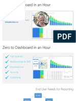 Zero To Dashboard in An Hour: Ok, 90 Minutes