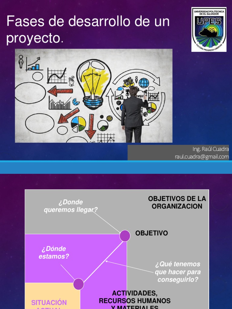 1.3.4 Fases de Desarrollo de Un Proyecto | PDF | Toma de decisiones ...