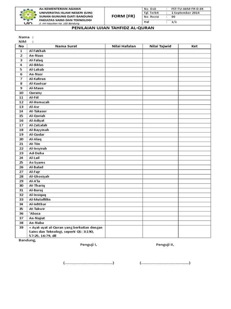 45++ Kriteria penilaian tahfidz info