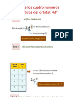 4d6 orbital números cuánticos