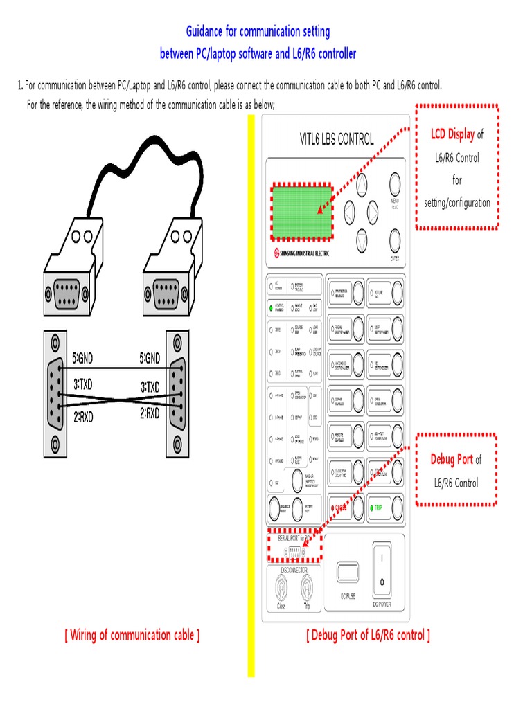 L6/R6 Control Communication Setup Guide | PDF | Personal Computers | Laptop