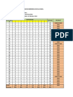 Aplikasi Evaluasi Hasil Layanan Klasikal