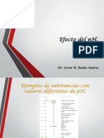 Efecto del pH .pdf