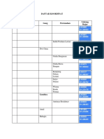 Daftar Koordinat