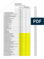 Daftar Bis Study Kampus