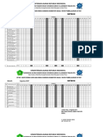 Daftar Hadir Guru MAN - IC