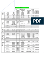 Steel-Plate-Comparision.pdf