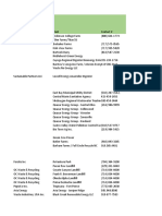 Final Biogas Spreadsheet