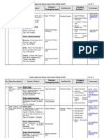 daftar kantor apresial.pdf