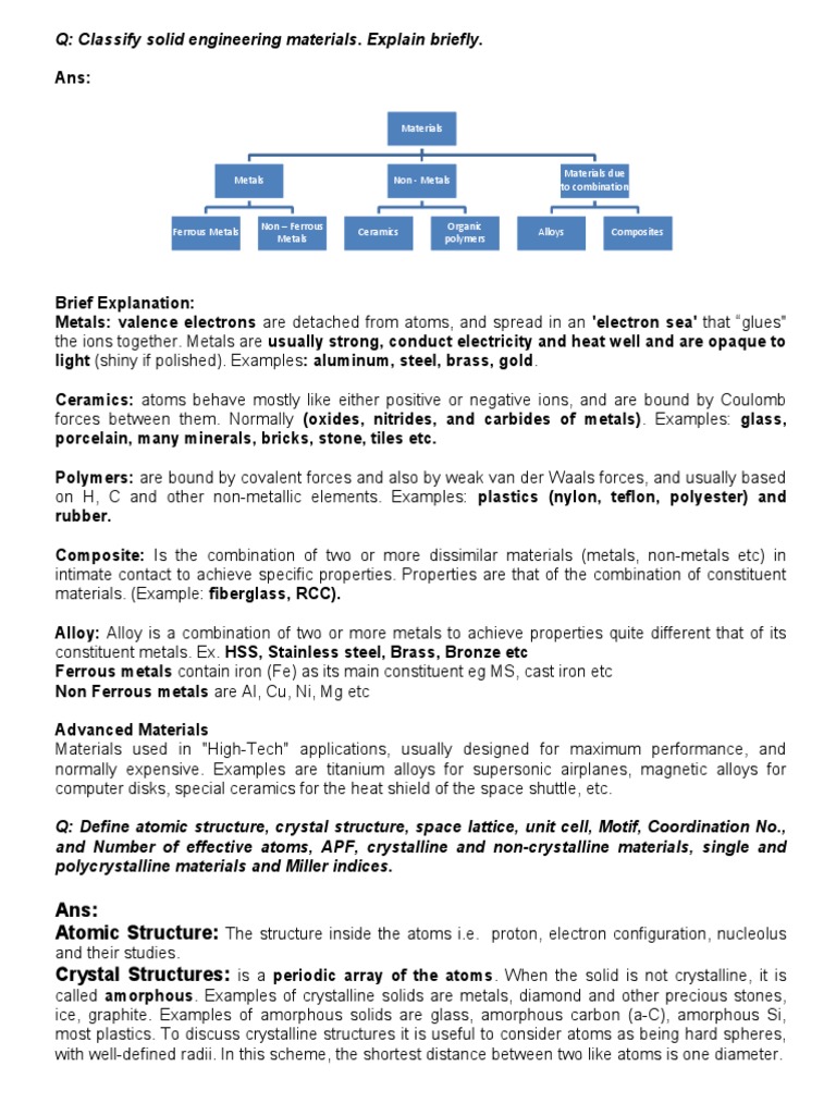 Material Science Important (Q - A) PDF | PDF | Deformation (Engineering ...