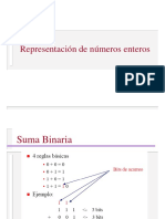 Representación de Números Enteros