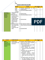 Elemen Penilaian Pokja Mirm PDF