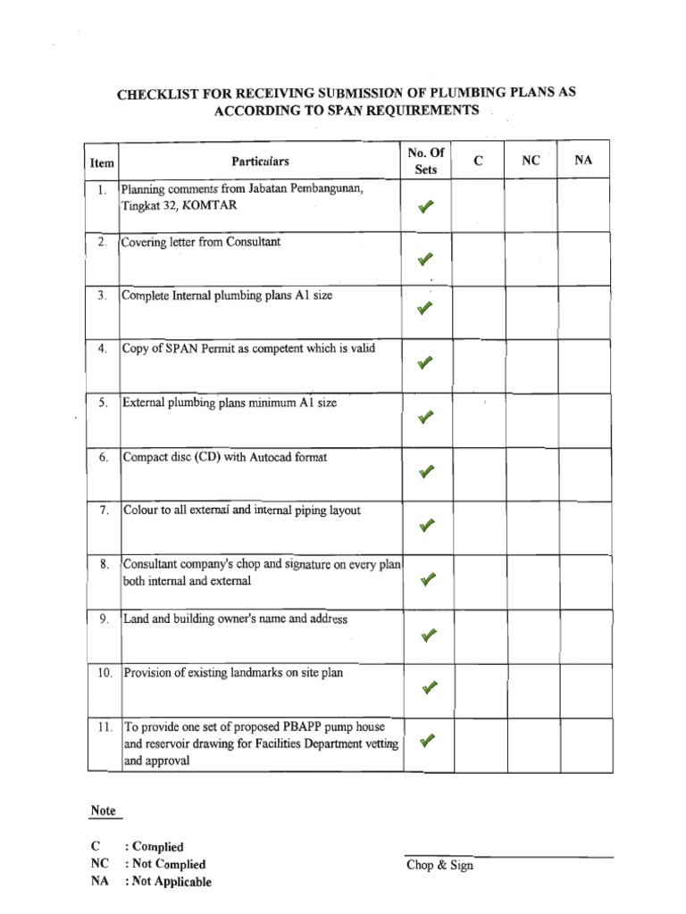 Plumbing Plans Submission Checklist | PDF