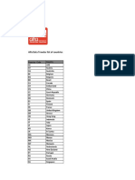 Alfa Data Traveler Countries List 2