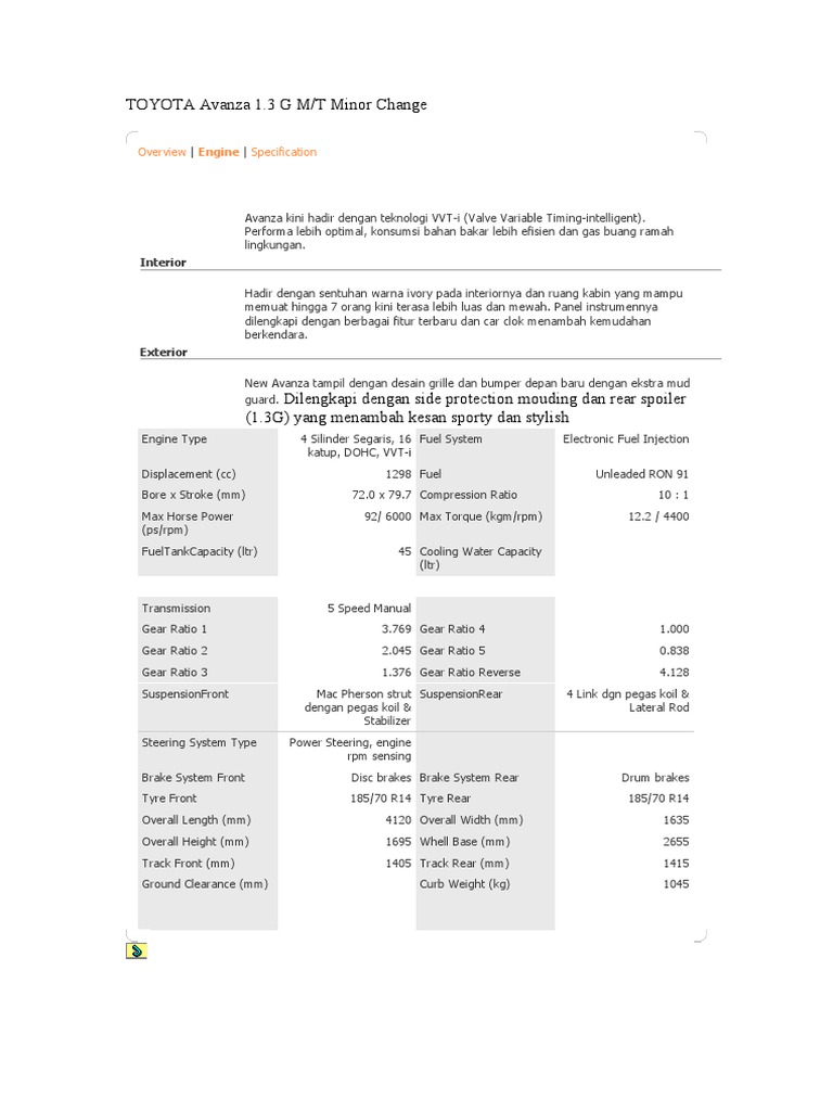 Mengupas Daya Pacu Toyota Avanza: Horsepower, Performa, dan Evolusi