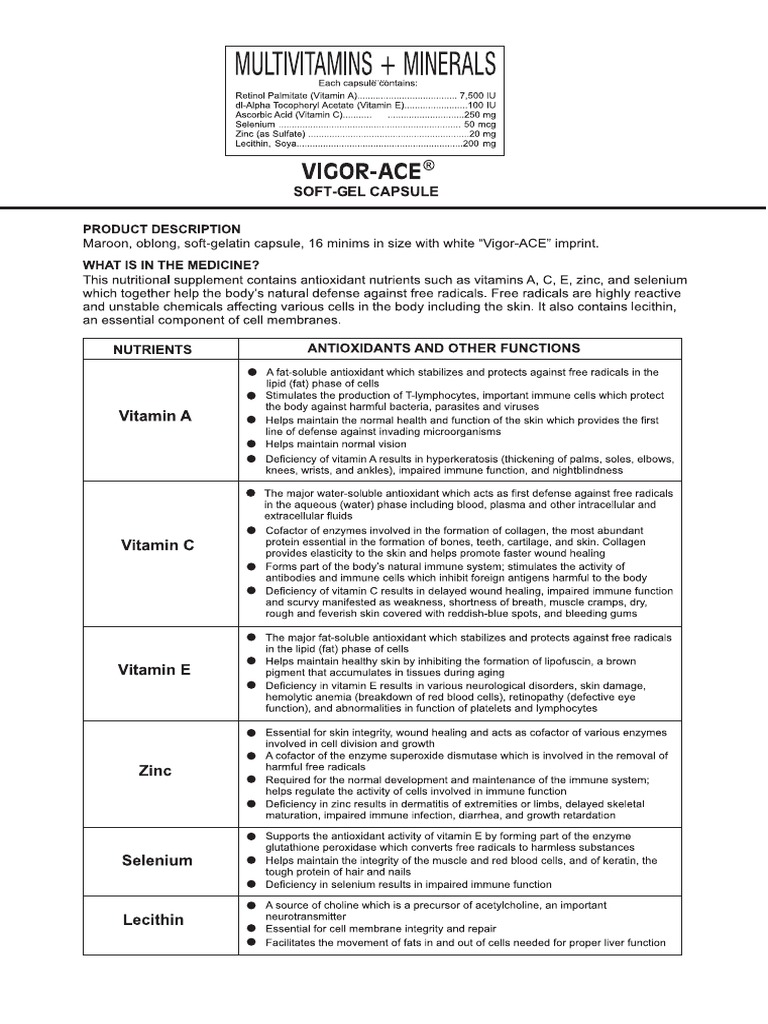 Vigor Ace Updated Pdf