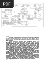 Download PATOFISIOLOGIMASALAH KEPERAWATAN DM by Yeyen Itu Reny SN40223518 doc pdf