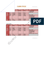 Carb Cycle PDF