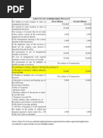 eSECURE Account Registration Guidelines | PDF | Authentication | User ...