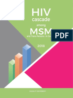 HIV Cascade Among MSM and Trans Persons in Georgia