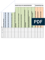 Plan of Study Matrix