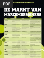 Download Marcomdesignbureaus van Nederland by MarketingTribune redactie SN40224024 doc pdf