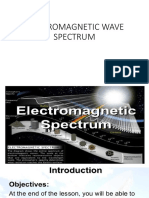 Electromagnetic Wave Spectrum