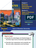 Types of Business Ownership