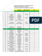 Data Rekap Peserta Lomba