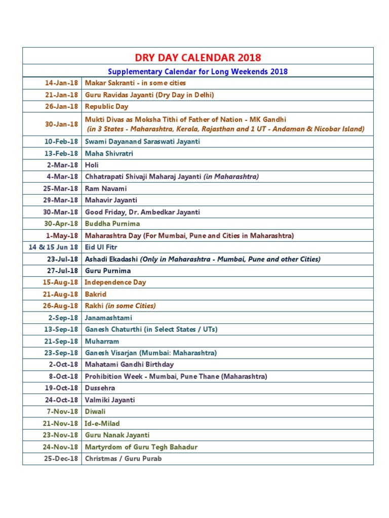 Dry Day Calendar 2018 PDF