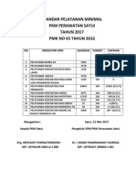 Standar Pelayanan Minimal PMK No 43 TH 2016