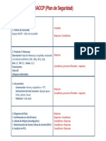 Manual HACCP - Resumen.pdf