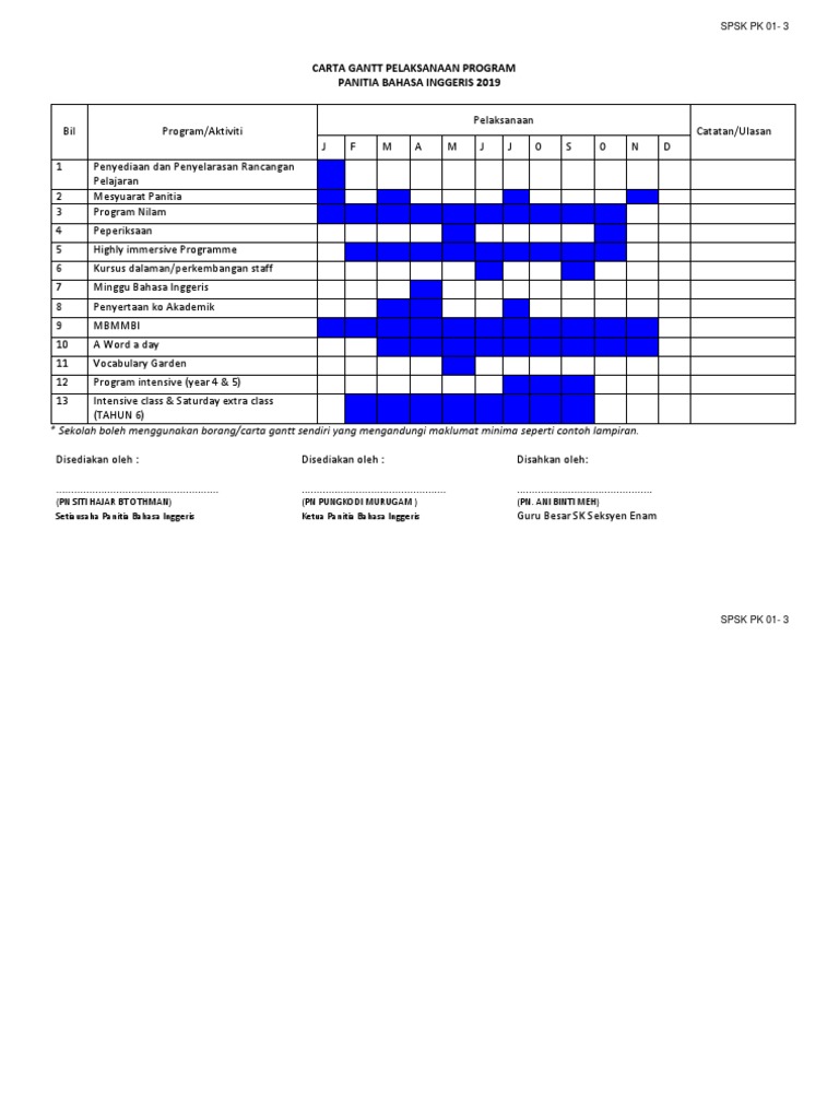 Carta Gantt 2019 Pdf