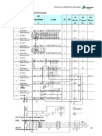 5.5. Tabel Signal I/O Dari Peralatan I/O Installatio N Code Di Do