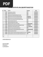 Laporan Aktiviti Krt 2019 Pdf