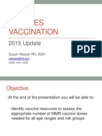 Measles Vaccination: 2015 Update