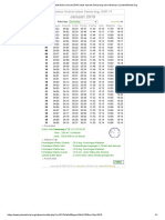 Jadwal Sholat Untuk Daerah Semarang Dan Sekitarnya PDF
